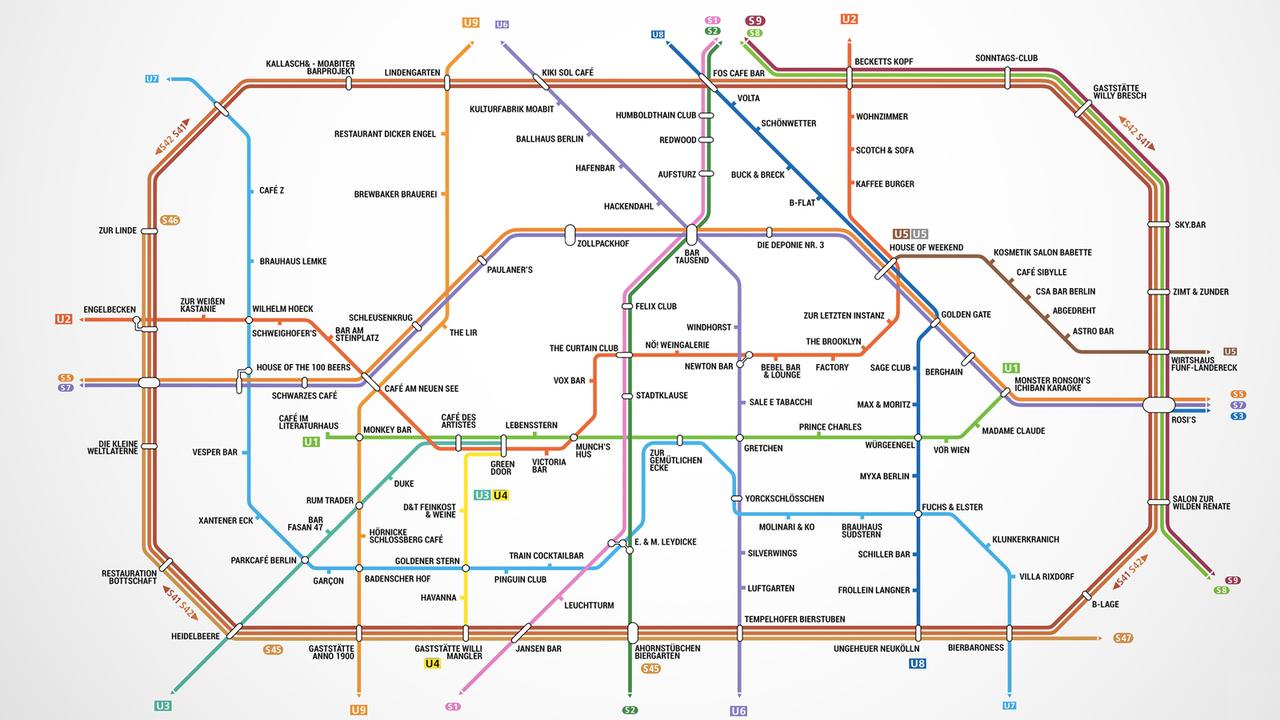 Ubahnbarkarteberlin