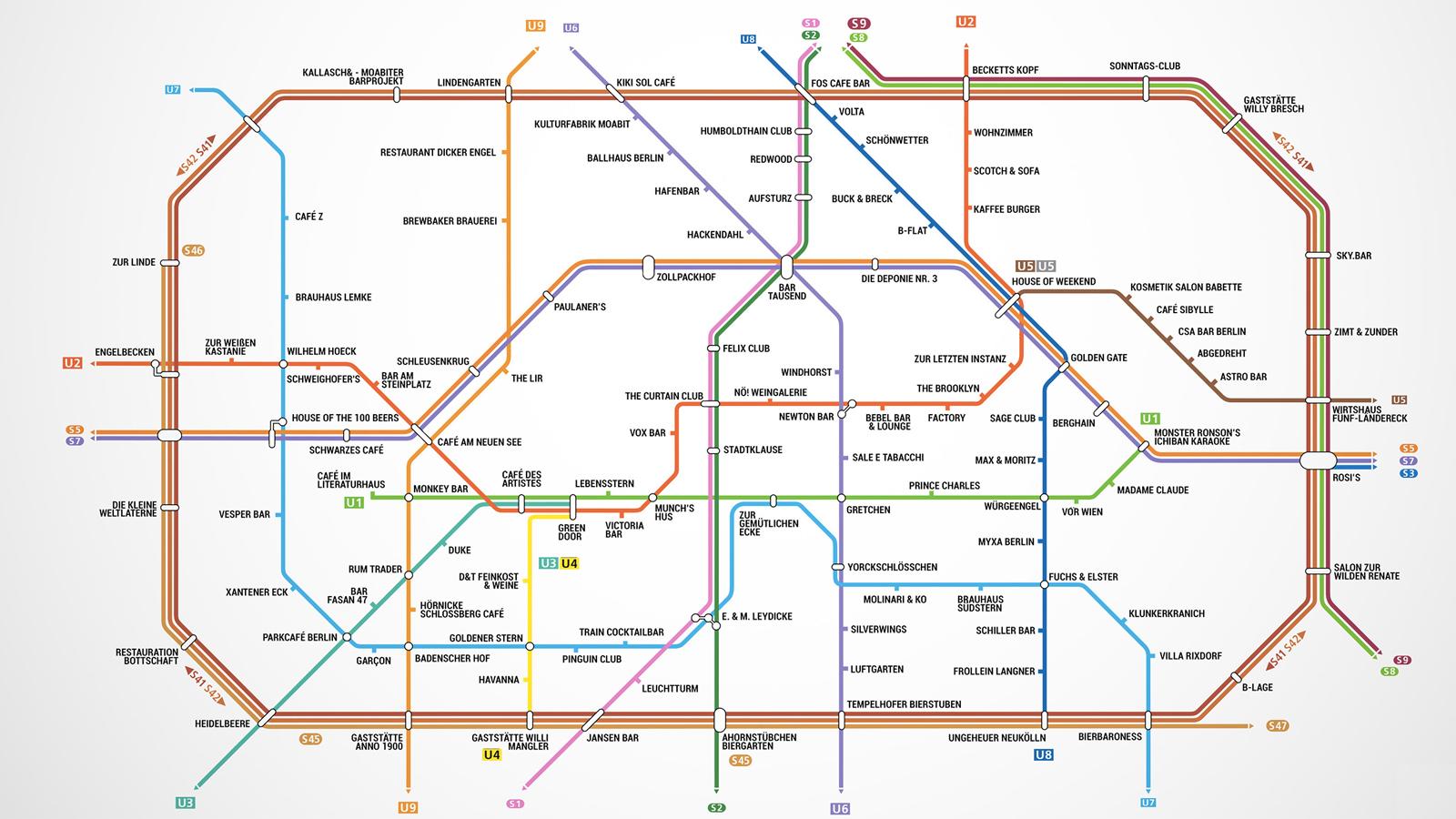 Ubahnbarkarteberlin