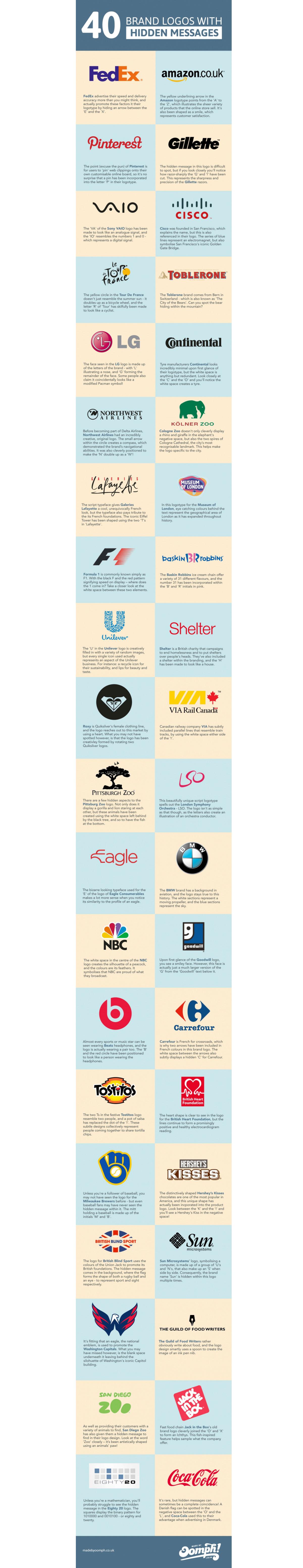 40logos