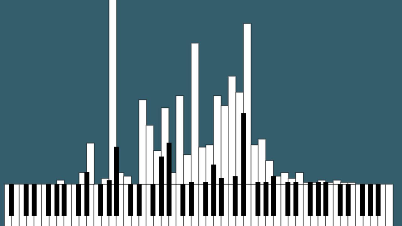 Pianogram 01