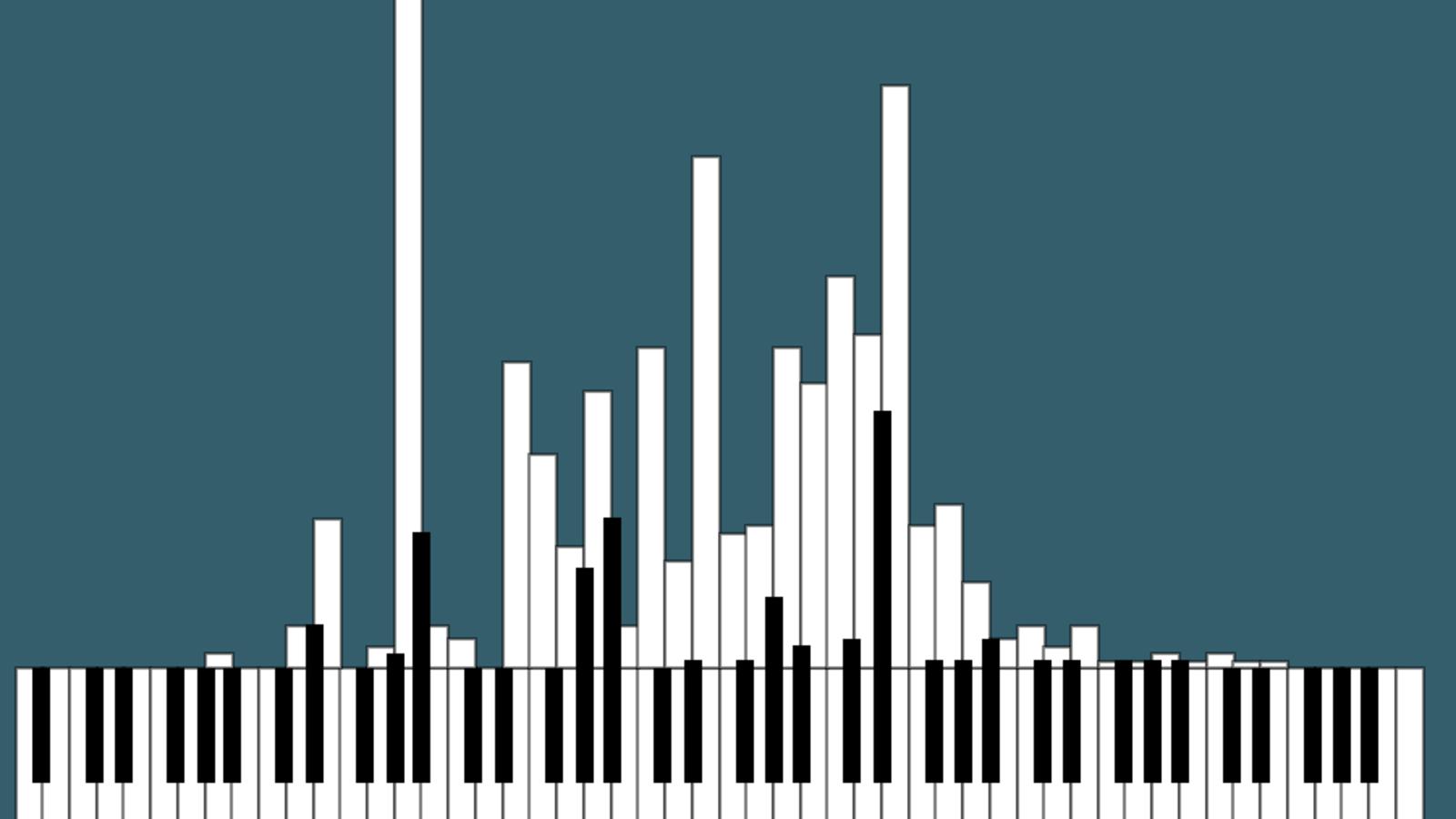 Pianogram 01
