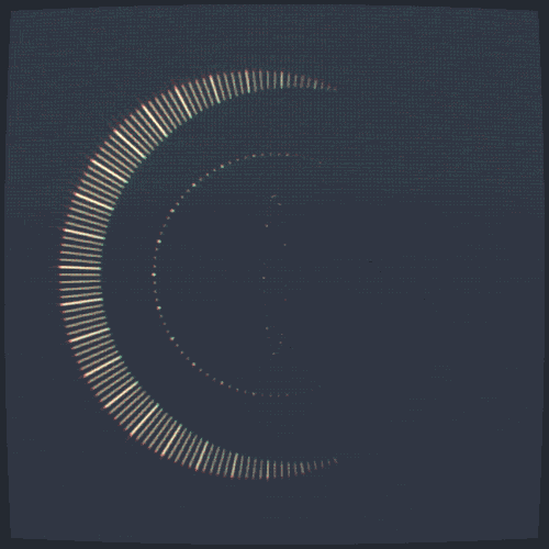 Der perfekte Loop GIF 1