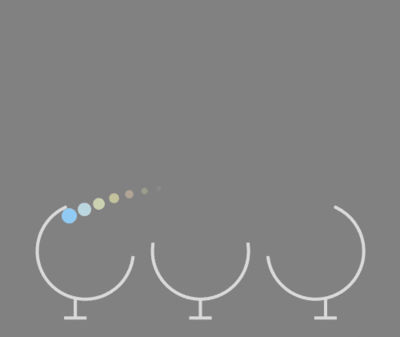Der perfekte Loop GIF4