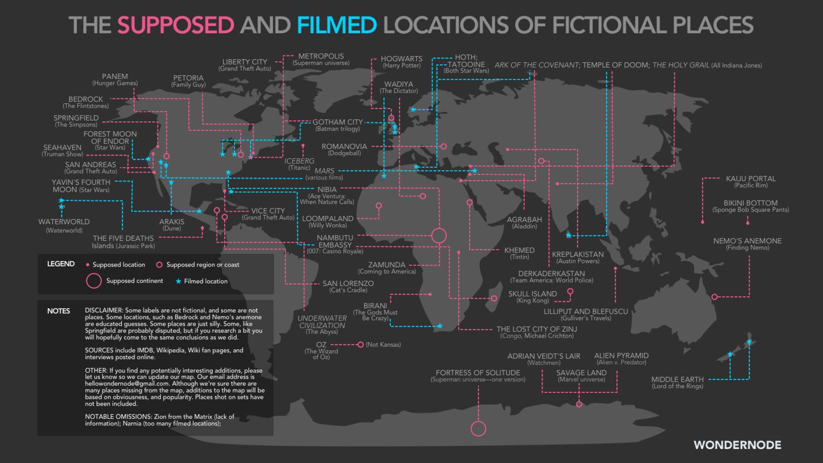 filmed locations infografik teaser