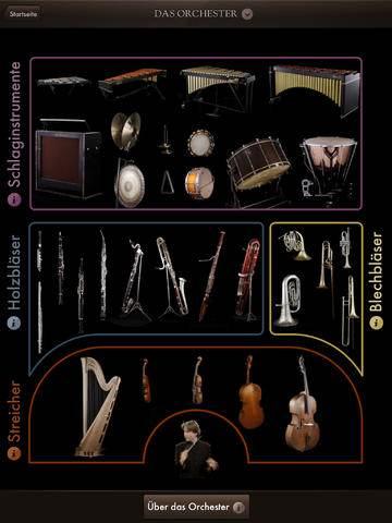 Das Orchester Screen 1