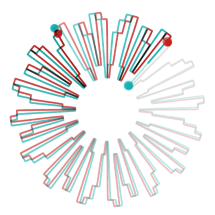 Pianophase anigif 02