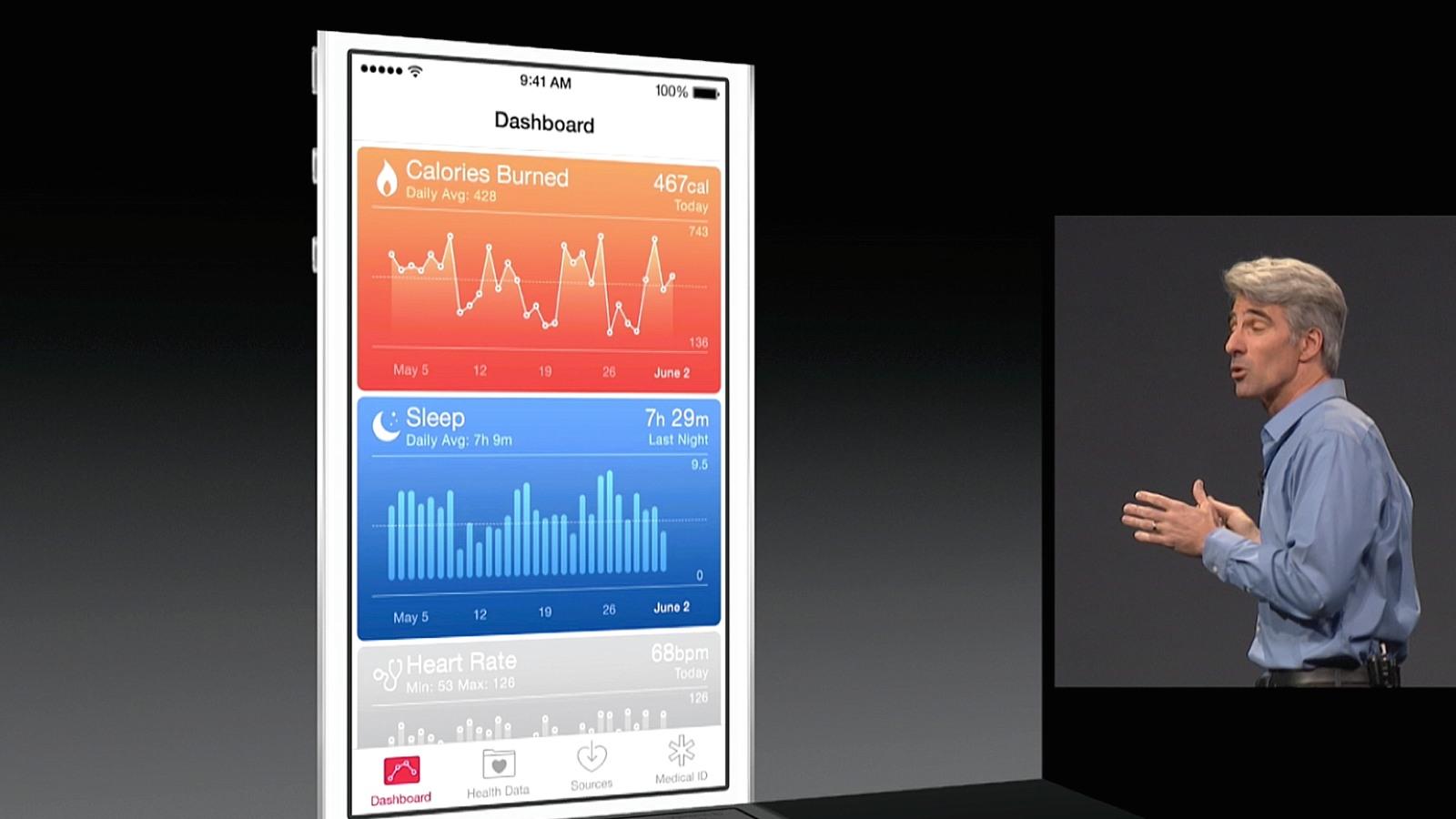 Apple Health