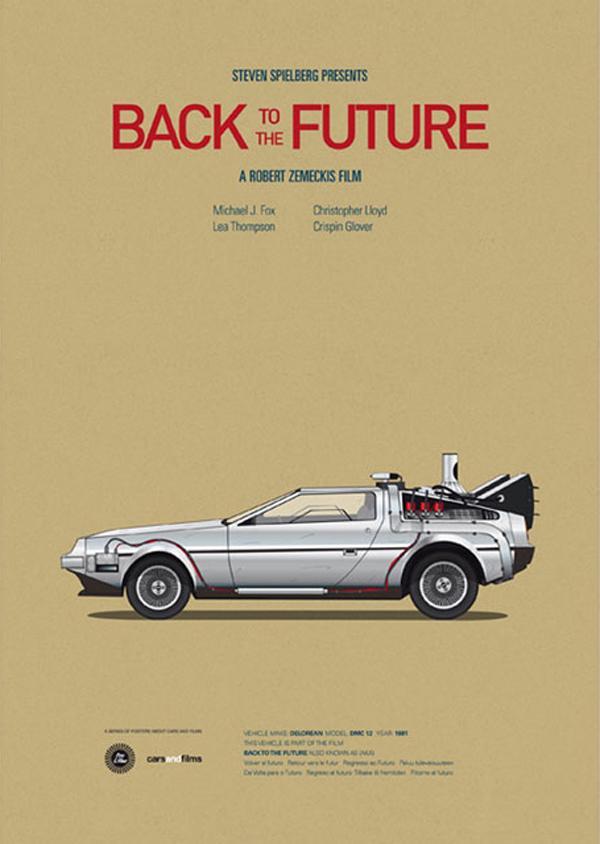 Backtothefuture