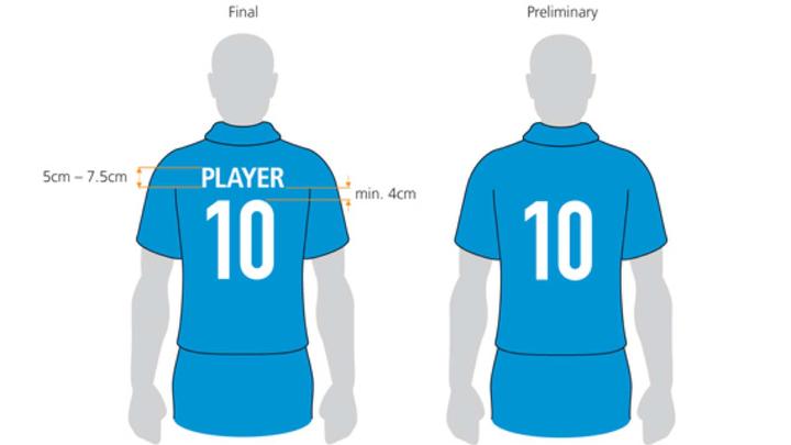 Fifa Trikot