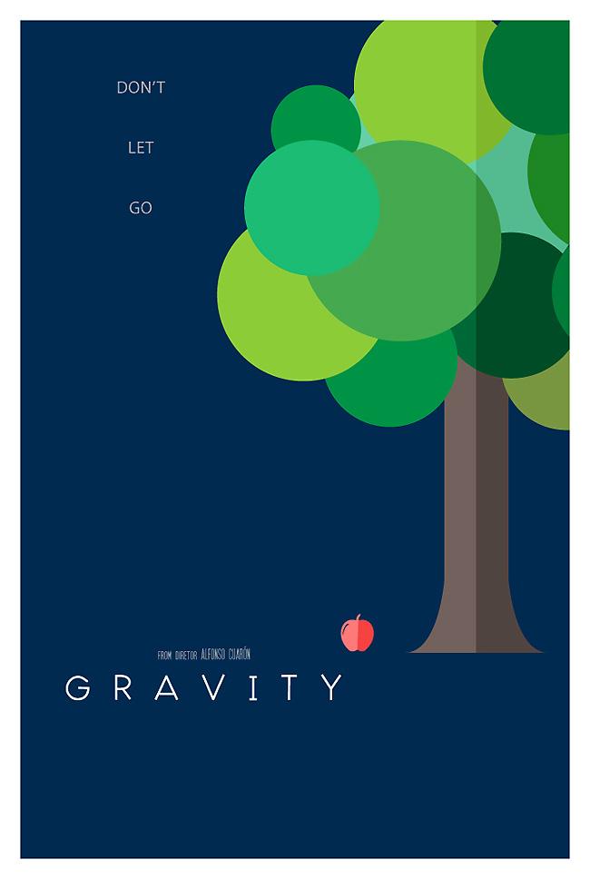 lfp Gravity