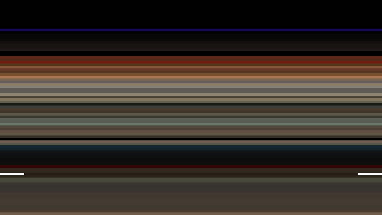 The Colors of Motion
