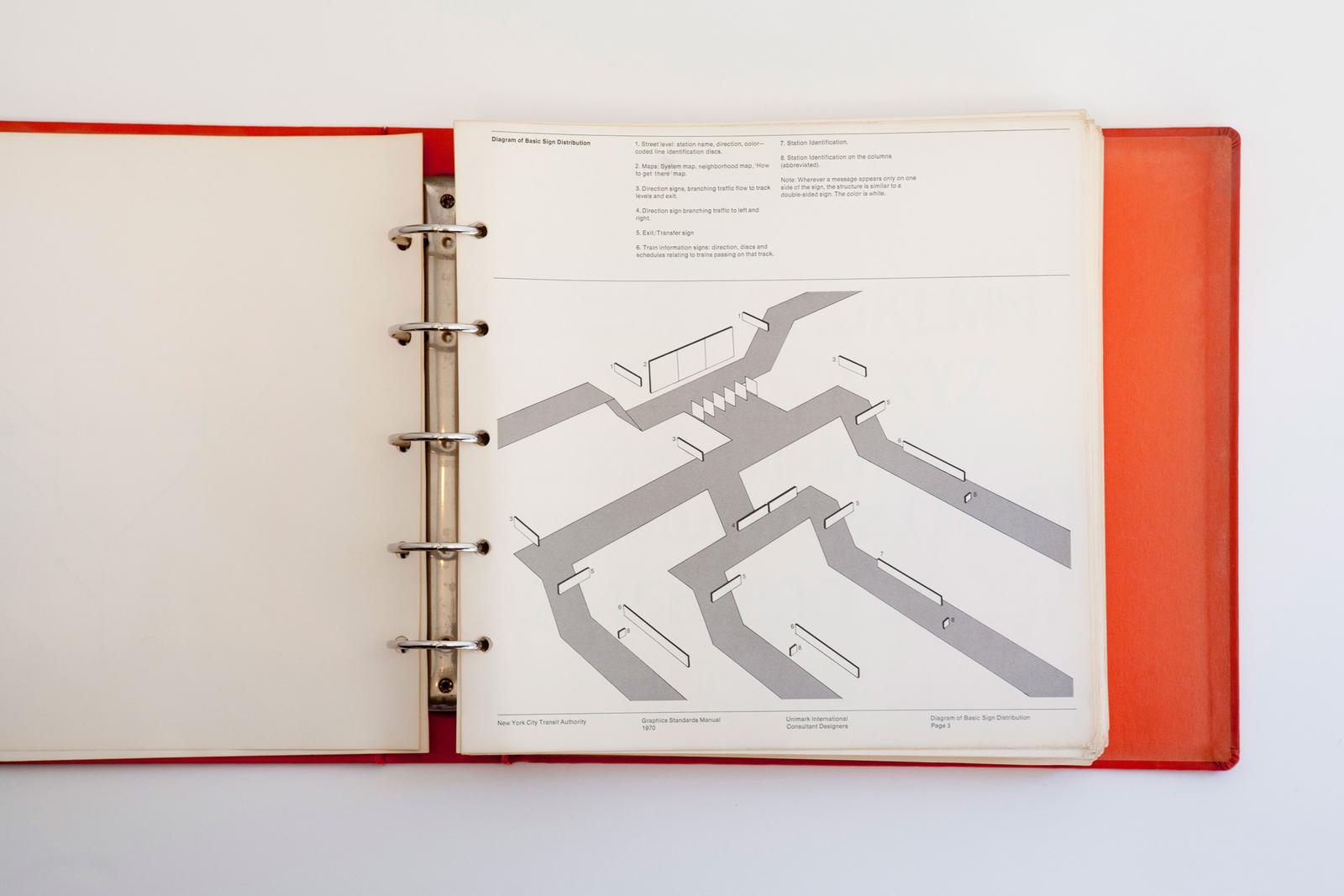 NYC Manual 02