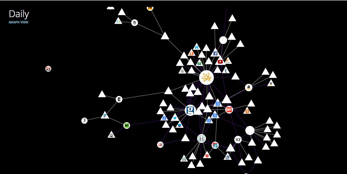Lighbeam Software
