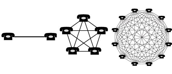 Understanding Digital Capitalism Teil 17 Netzwerkeffekt Bild