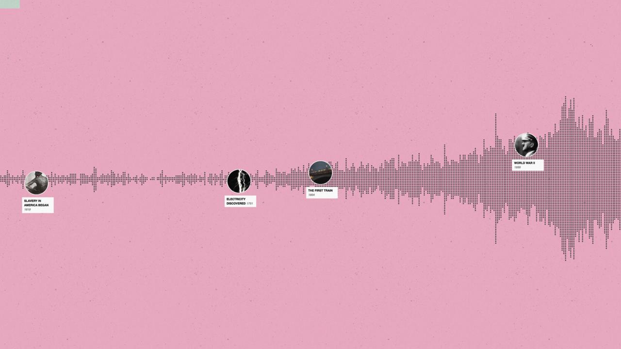 Histography Start
