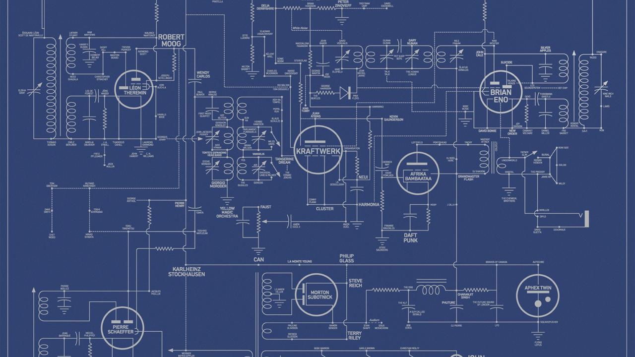 Electric Love Blueprint start