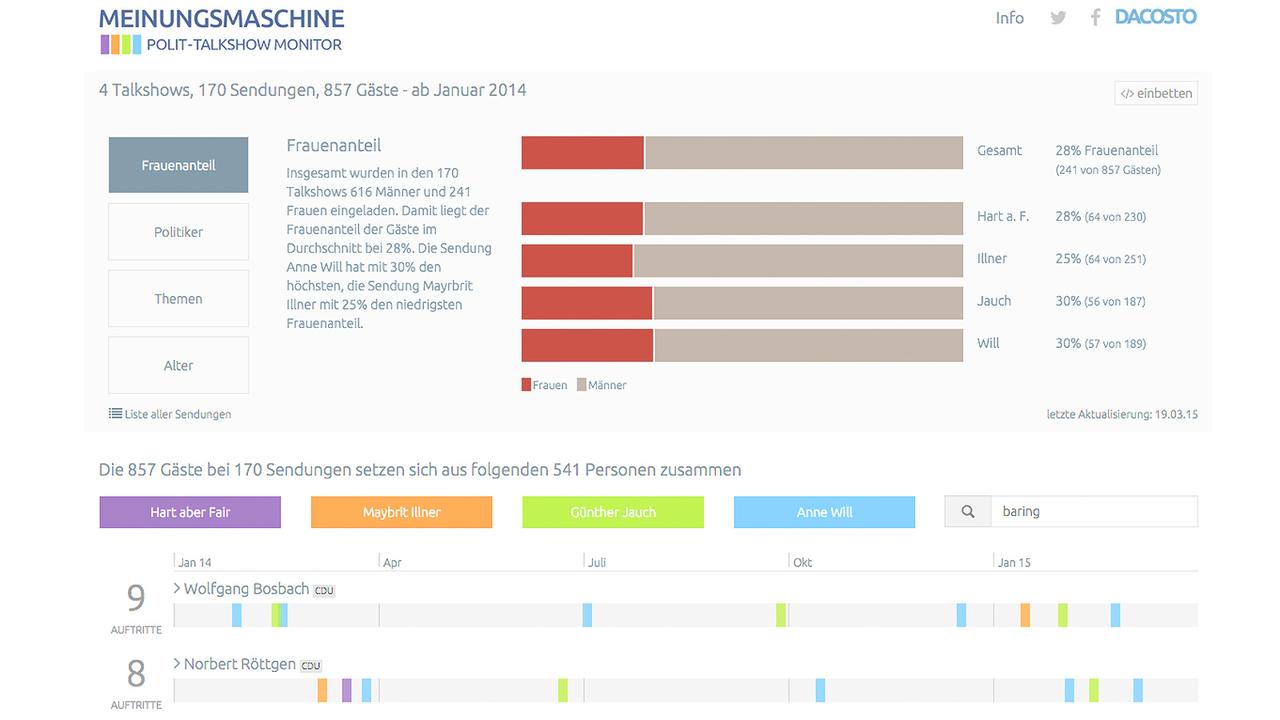 Meinungsmaschine