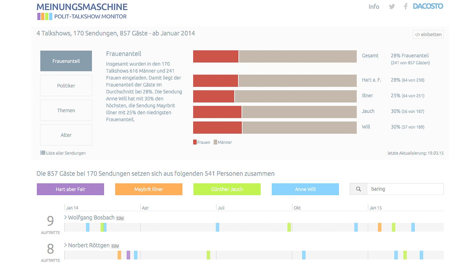Meinungsmaschine