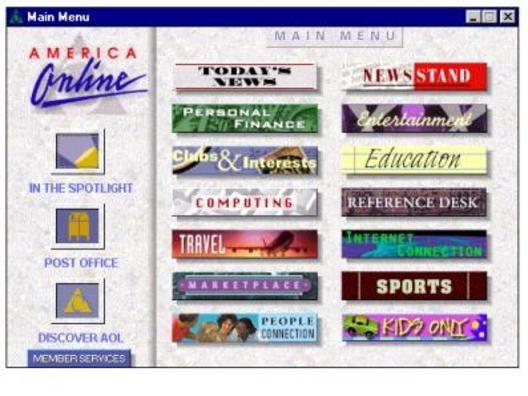 aol90ies