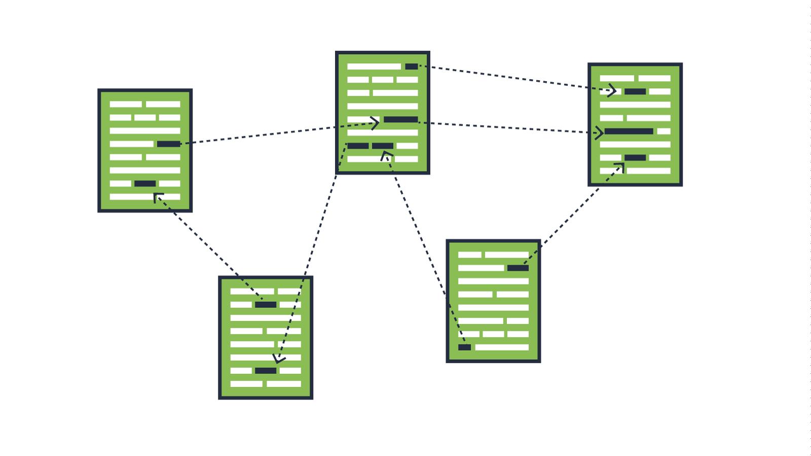 hypertext