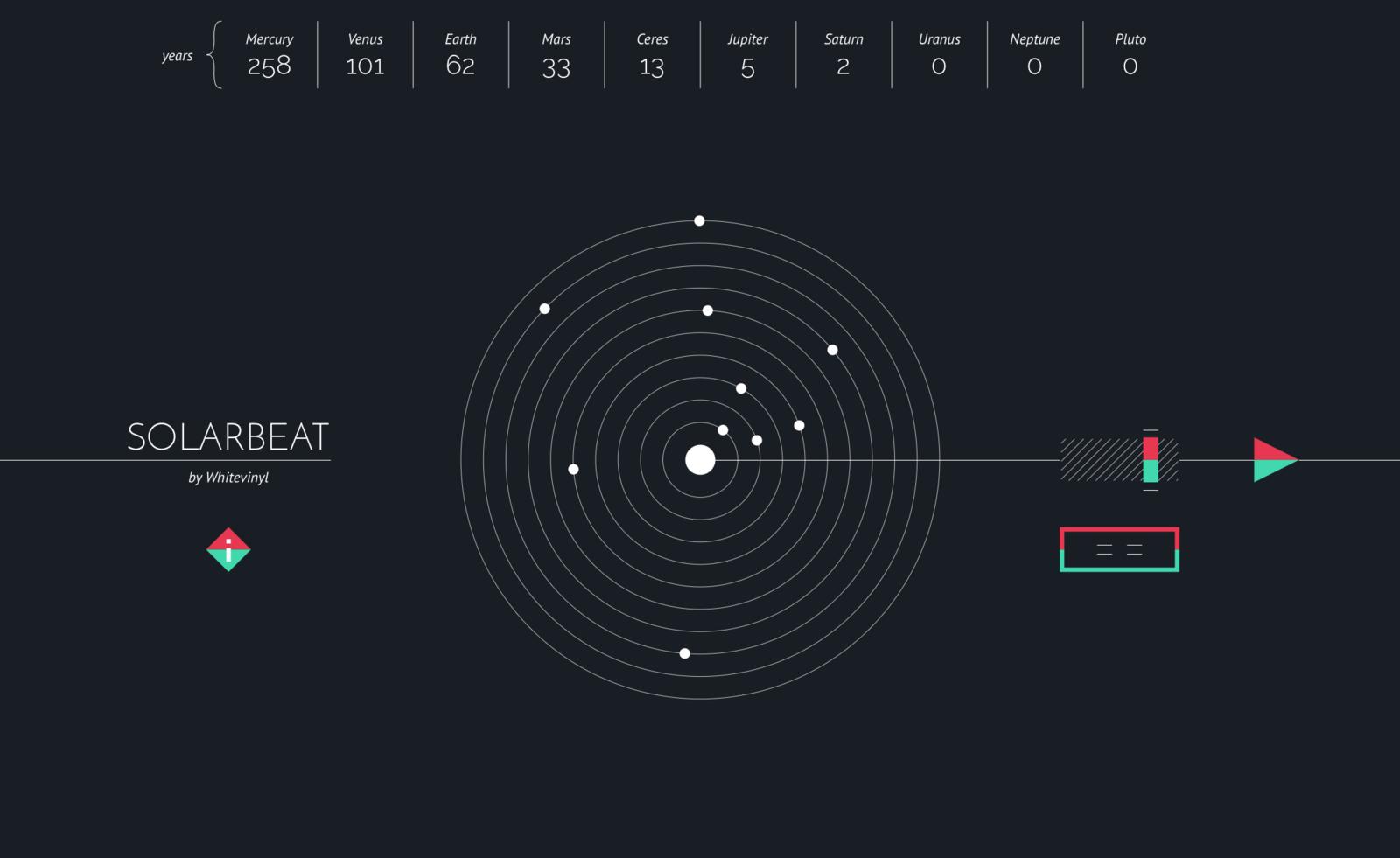 Solar Beat alt