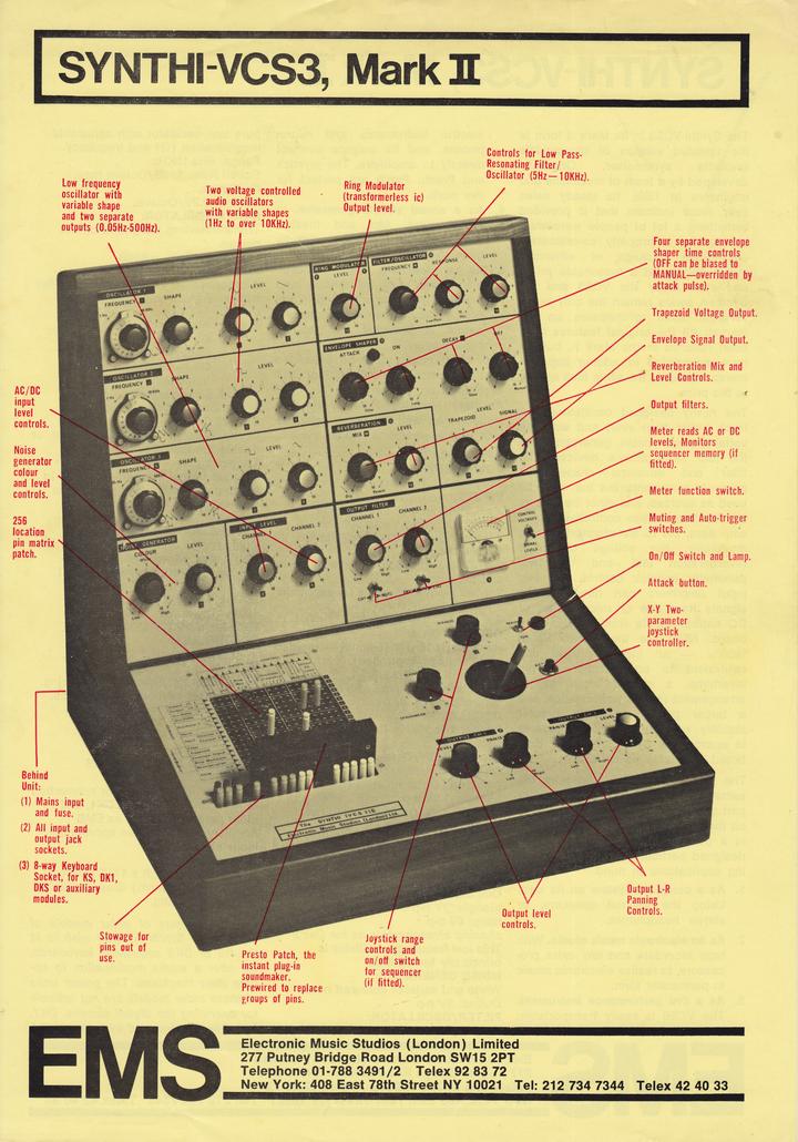 VCS 3 - Anzeige