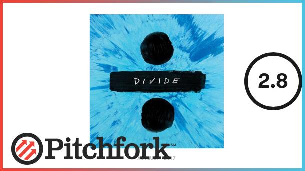 Pitchfork Ed Sheeran Leseliste