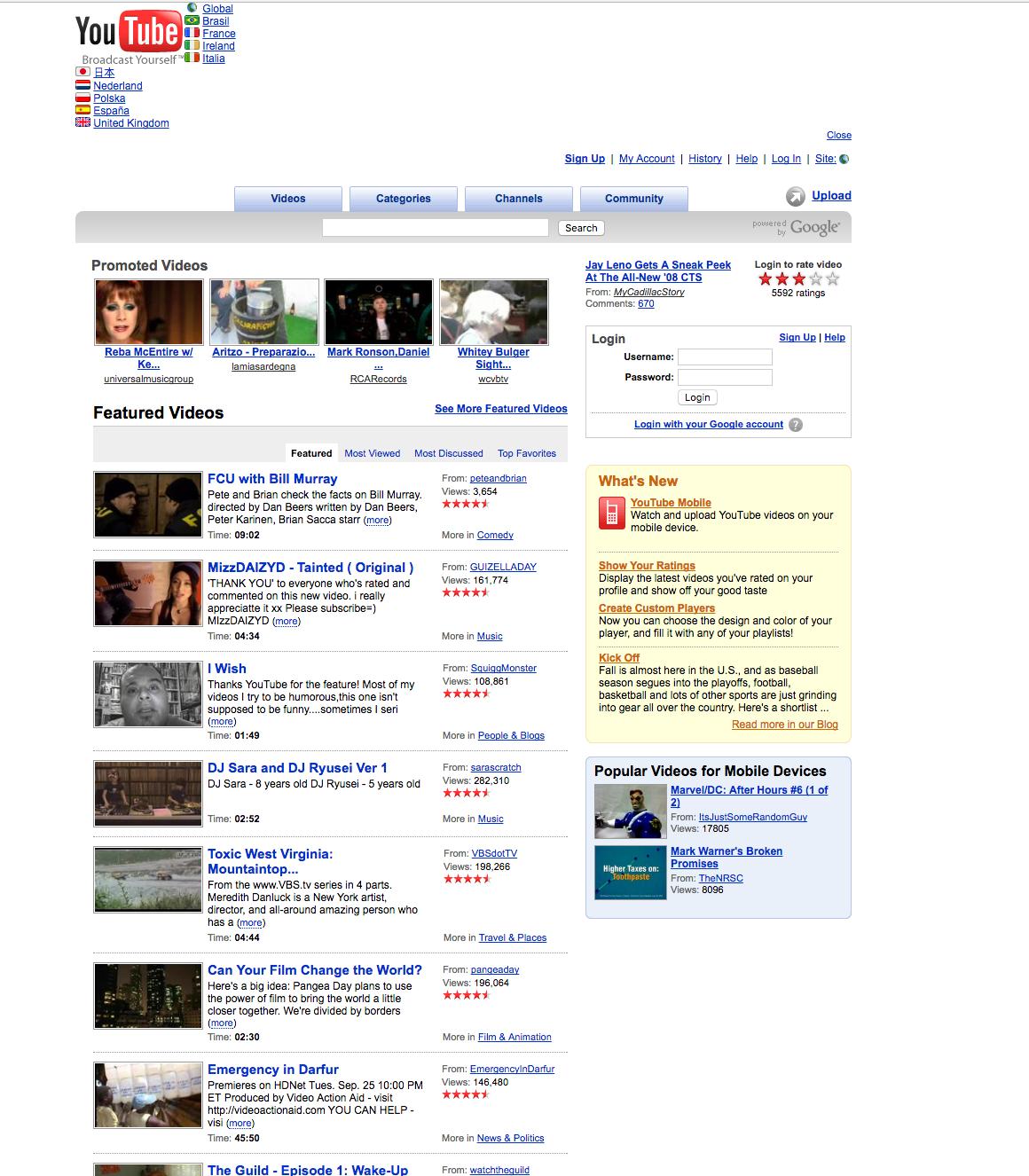 Ten years Ago YouTube