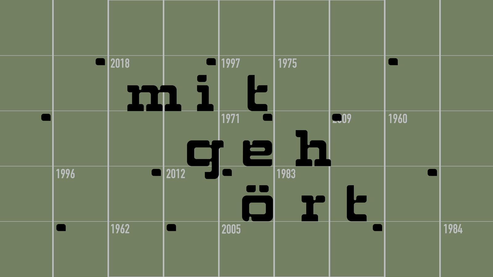 Mitgehört - Kerem Gokmen