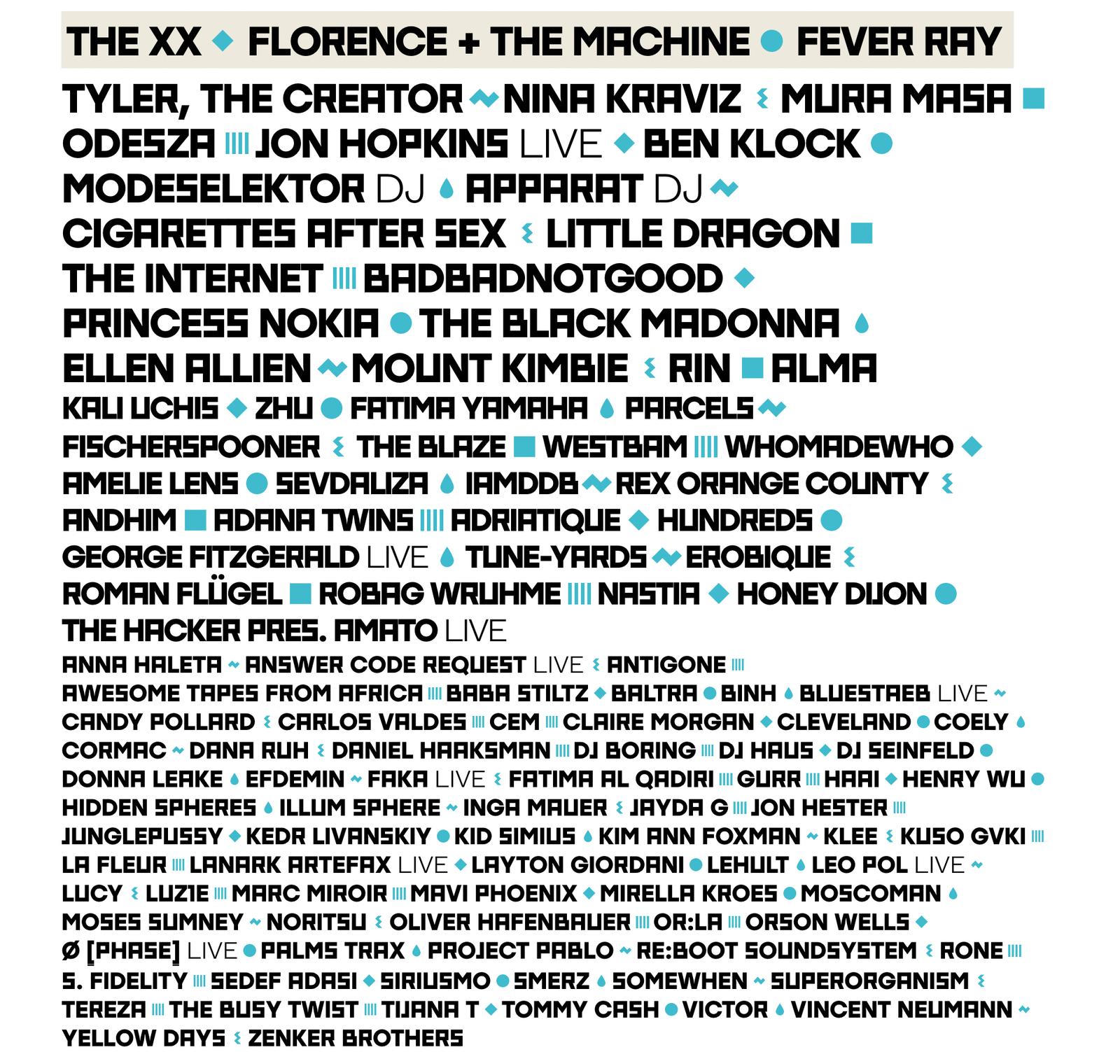 melt lineup 2018