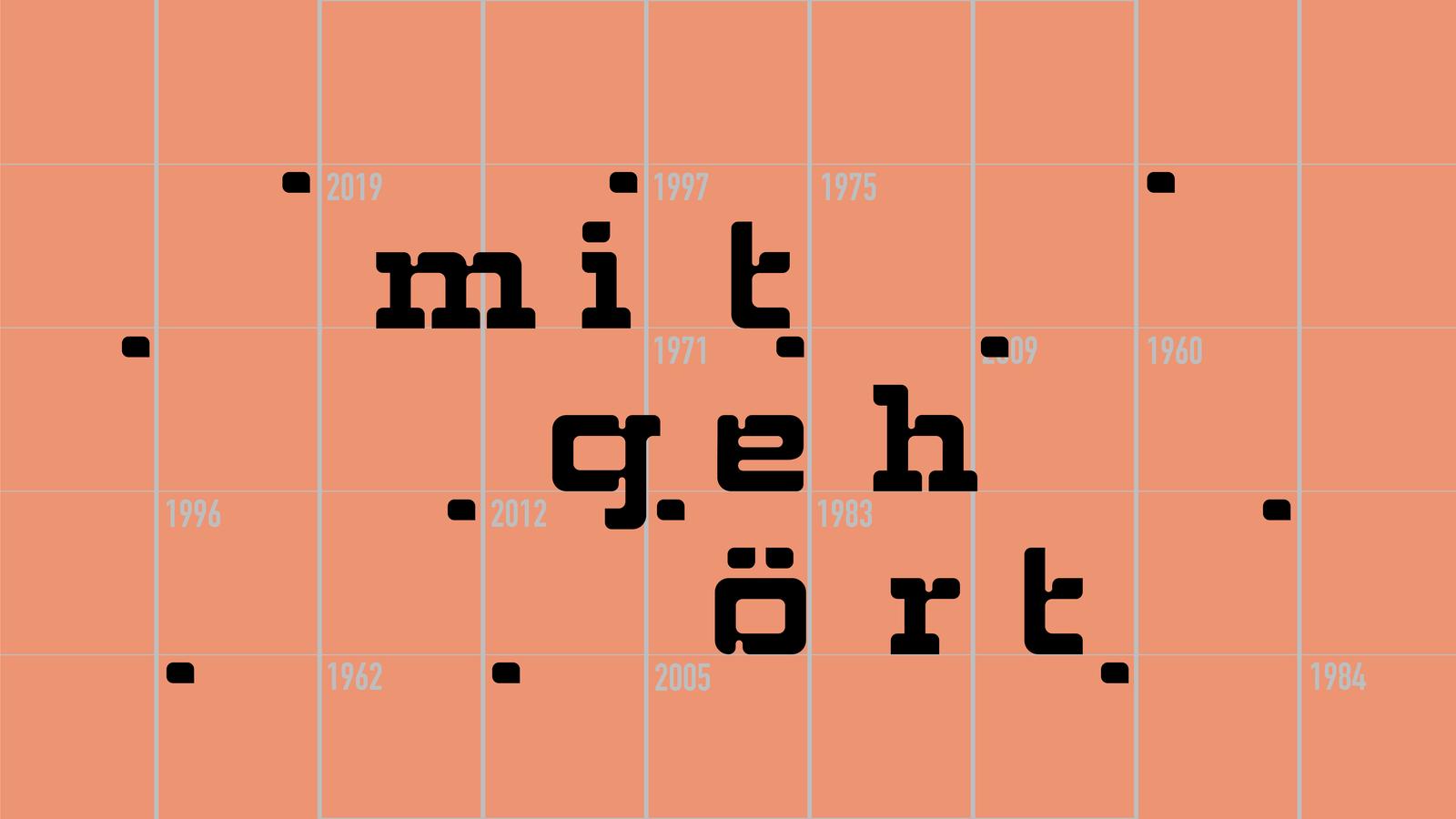 Mitgehört - Thorsten Lütz