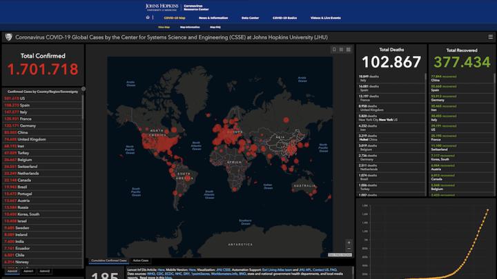 Johns Hopkins University Screenshot