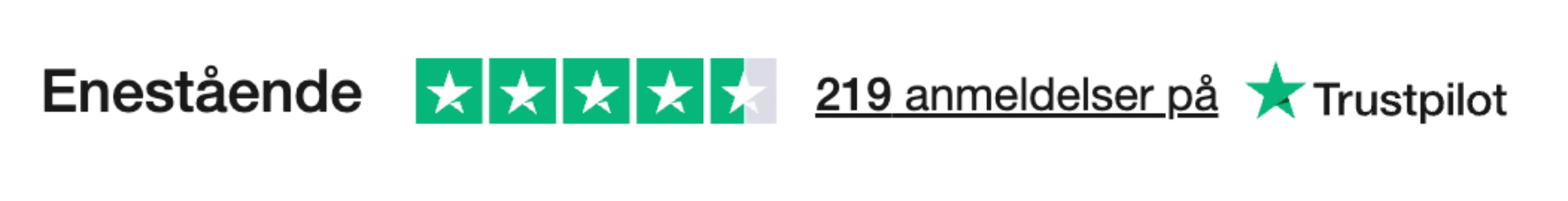 Sign of Sweden Trustpilot omdömen