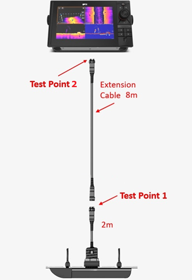 Testpunkter f&ouml;r enskild givare