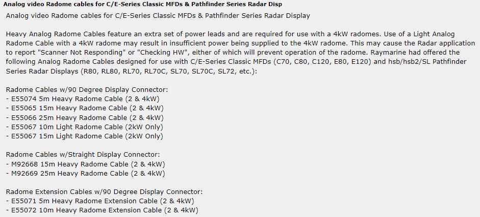 Ersättningskablar för radom