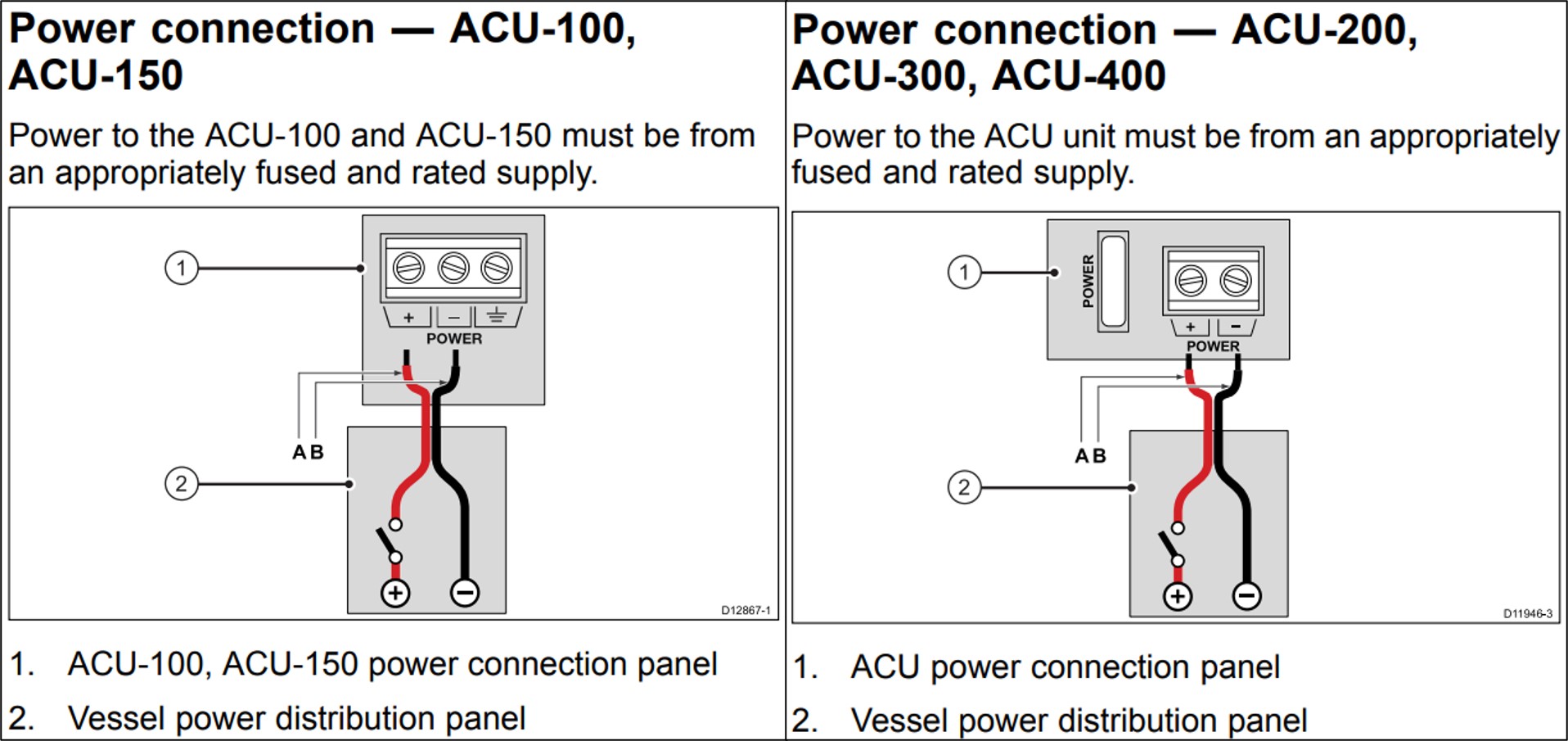Kontrollera ACU-str&ouml;mf&ouml;rs&ouml;rjning