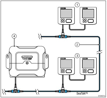 Seatalk Ng nätverksdiagram