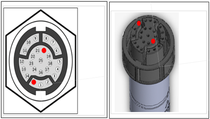 Stiftanslutning f&ouml;r m&auml;tning