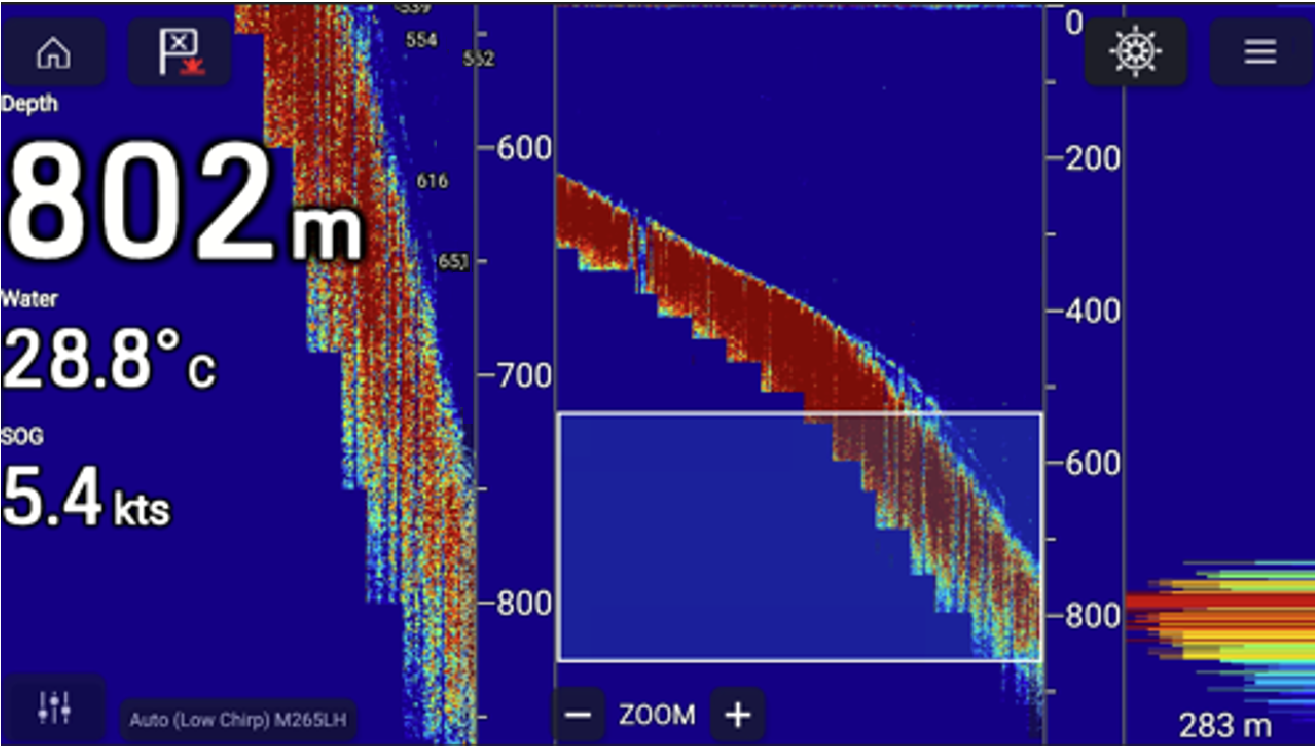 Raymarine CP570 slutvy