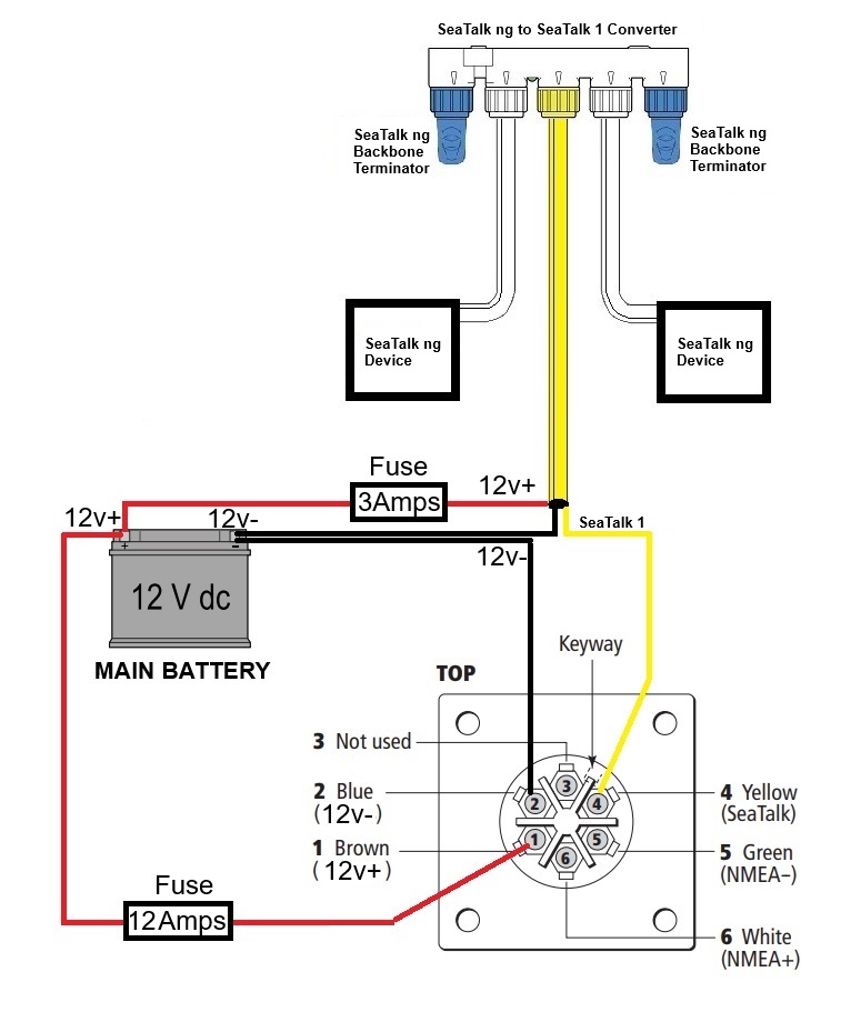 Kopplingsschema ST1000/2000 frist&aring;ende SeaTalk ng