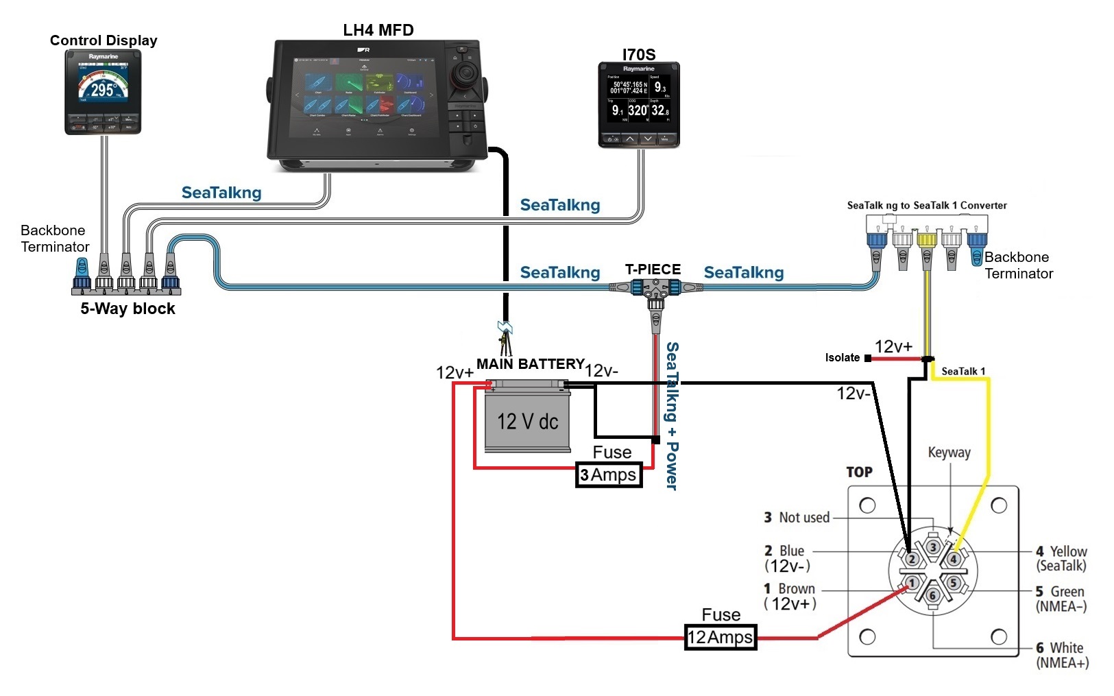 Kopplingsschema ST1000/2000 befintligt SeaTalk ng