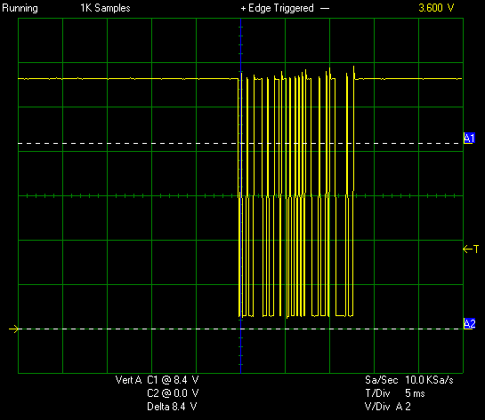 Exempel på friskt ST1-nätverk