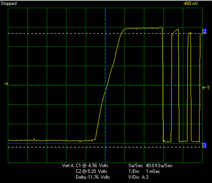 Felaktig ST1-kommunikation