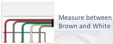 Kabelfärger för termistor