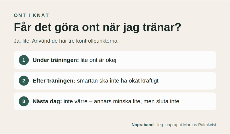 Så mycket får det göra ont när du tränar knät: lite ont under träningen är okej, men det ska inte vara värre nästa dag