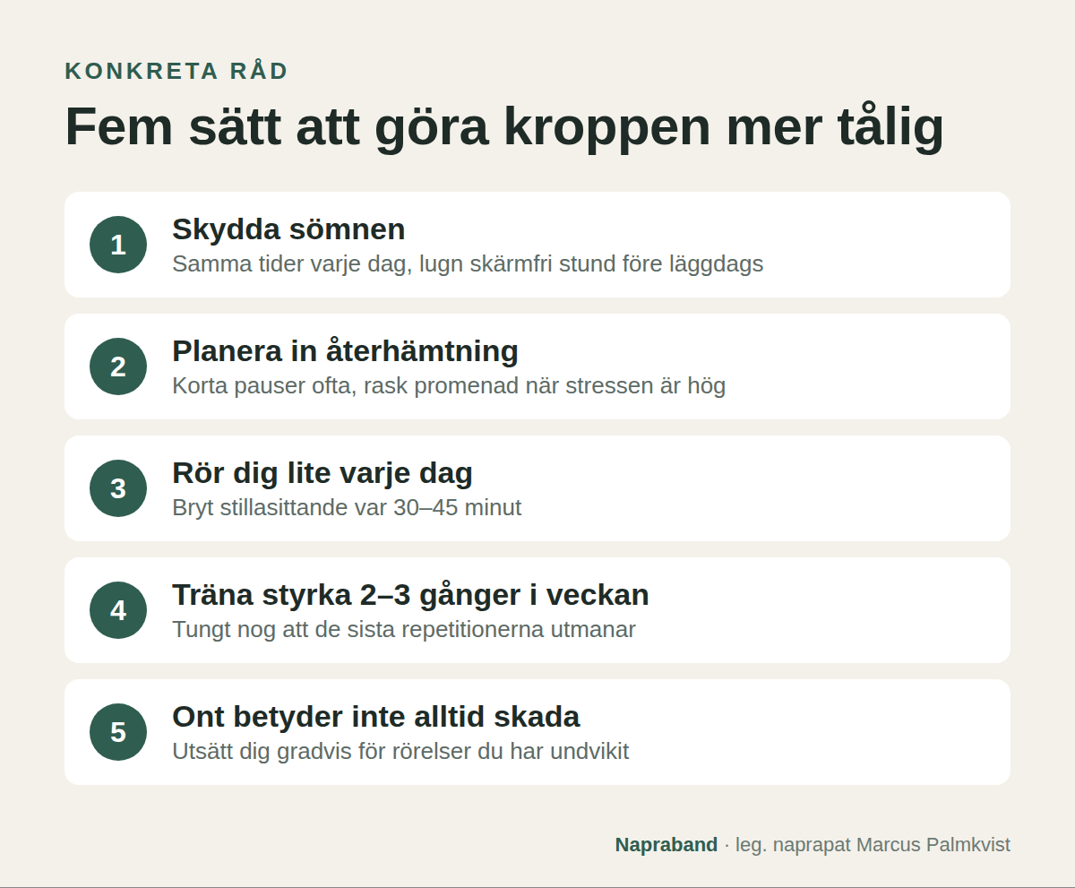 Fem råd för mindre ryggsmärta: skydda sömnen, planera återhämtning, rör dig dagligen, träna styrka och lär dig att ont inte alltid betyder skada