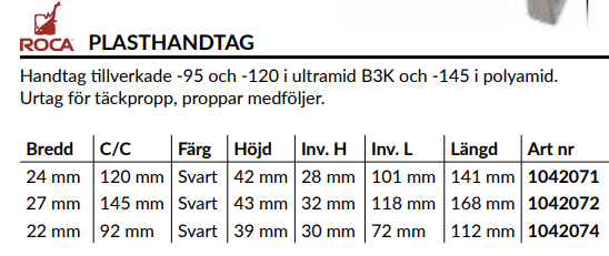 Roca plasthandtag, svart Längd 141mm 1042072