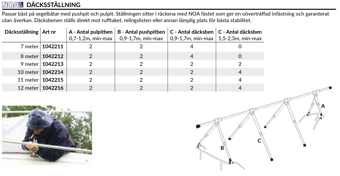NOA Däcksställning 8 meter 1042211