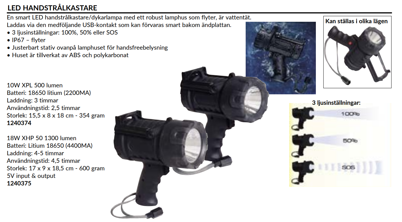 1852 handstrålkastare 10W LED 500 lm laddbar 1240374