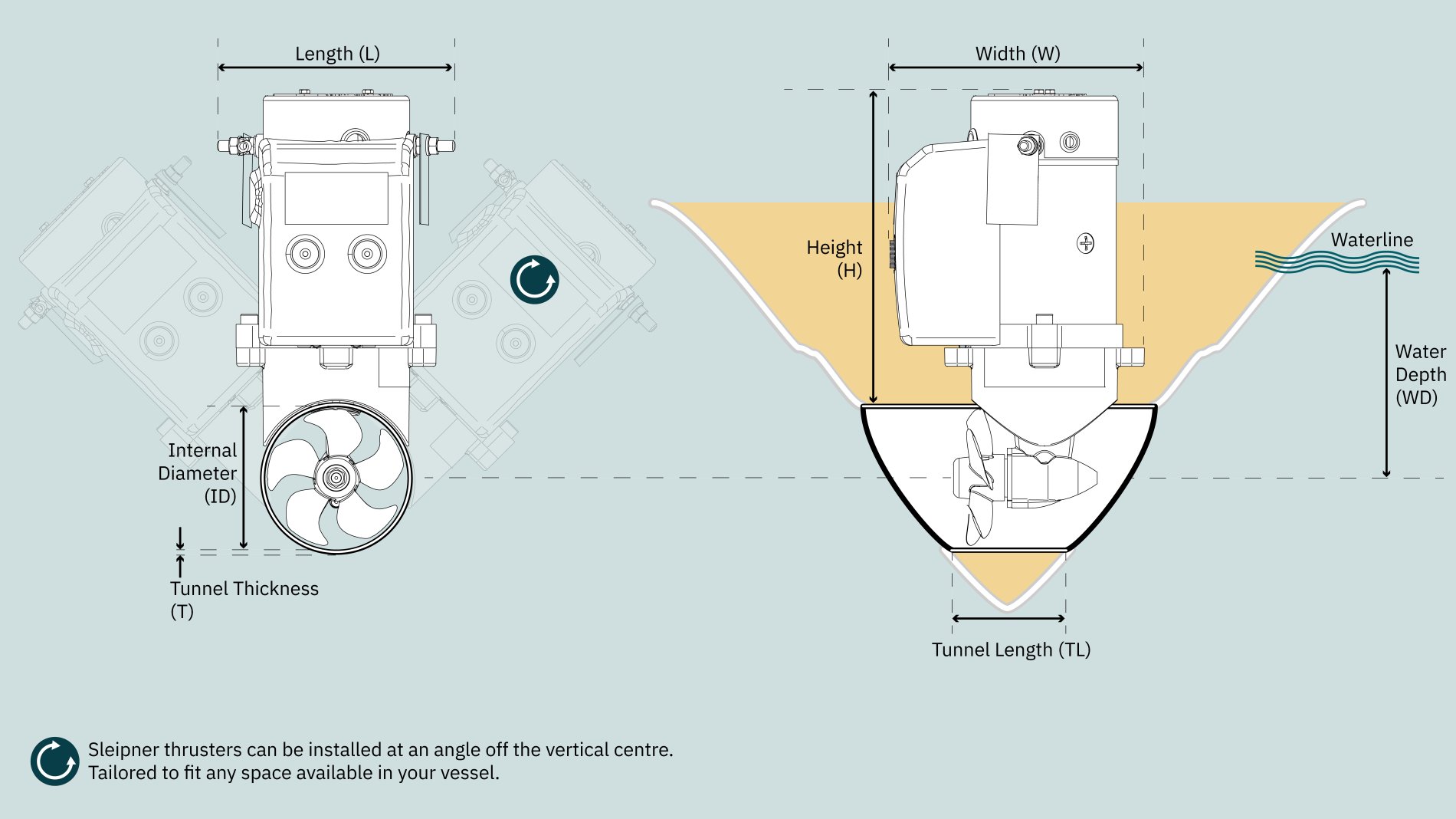 Sleipner SE30 bogpropeller 12V-IP gnistskyddad för bensinmotorer 198 single prop 01 gepojoe
